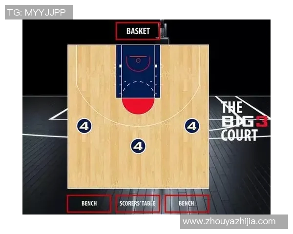 从三分线看NBA进攻演变与战略趋势的深度分析